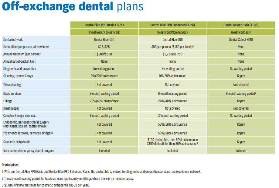 California Health Insurance Anthem Blue Cross Plan Getting